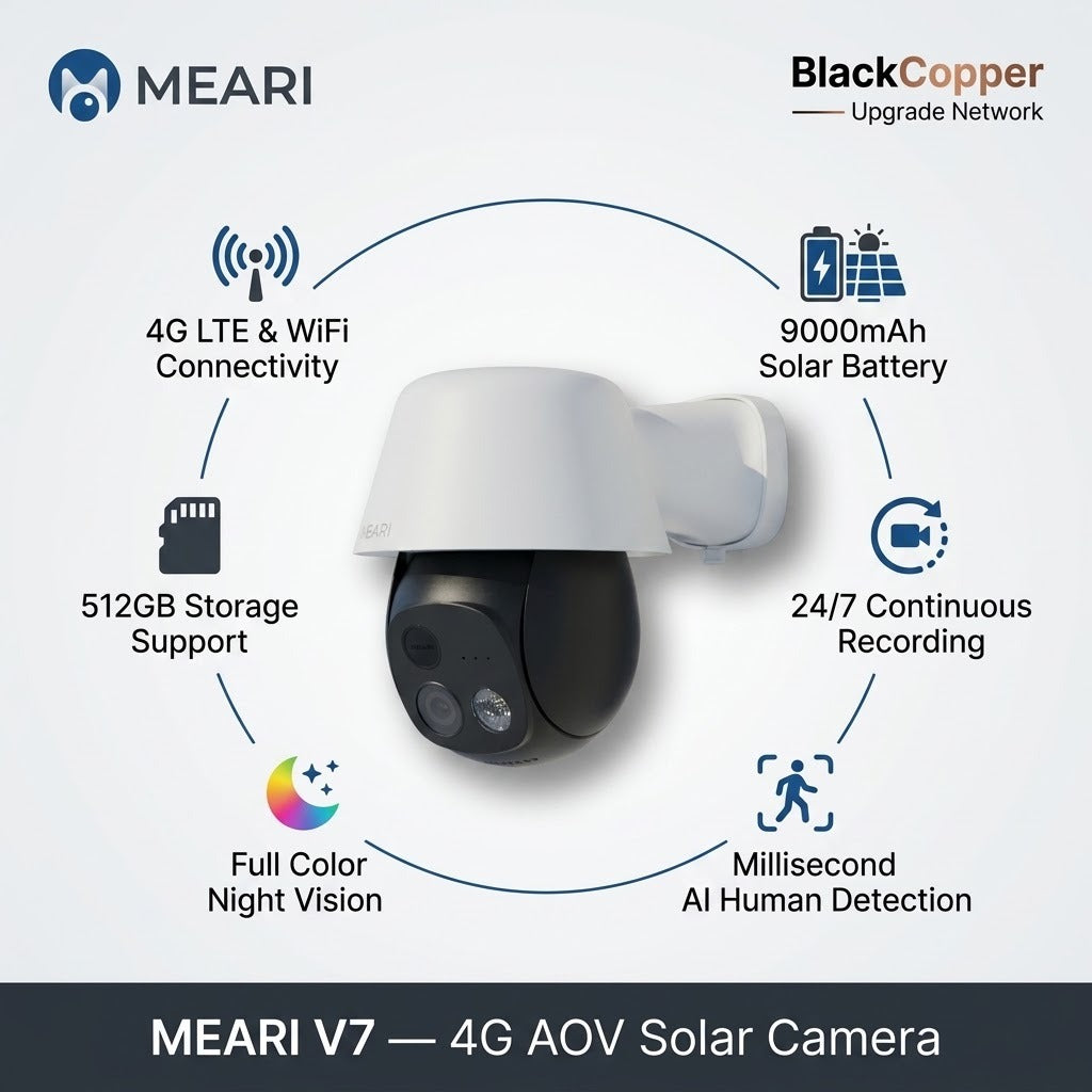 Meari V7 4G Solar-Ready AOV Camera (70M) – Long-Battery-Life Outdoor Security Camera
