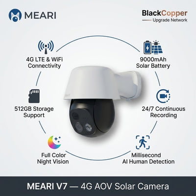 Meari V7 4G Solar-Ready AOV Camera (70M) – Long-Battery-Life Outdoor Security Camera