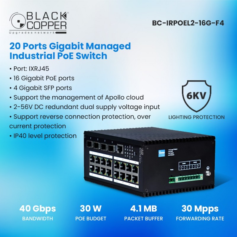 BlackCopper BC-IRPOEL2-16G-F4