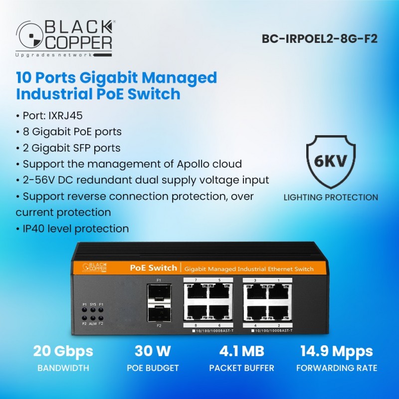 BlackCopper BC-IRPOEL2-8G-F2