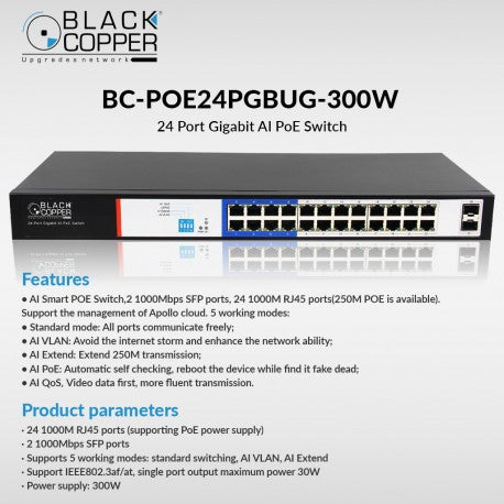 BlackCopper BC-POE24PGBUG-300W
