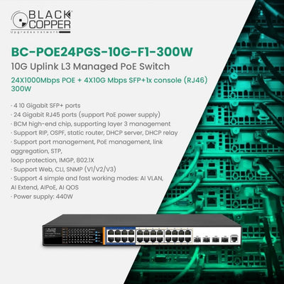 BlackCopper BC-POE24PGS-10G-F1-300W