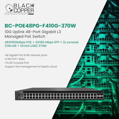 BlackCopper BC-POE48PG-F410G-370W