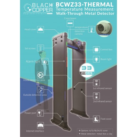 BlackCopper BC-WZ33-THERMAL