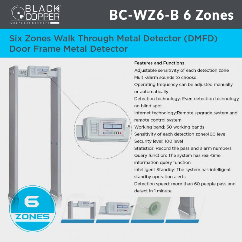 BlackCopper BC-WZ6-B
