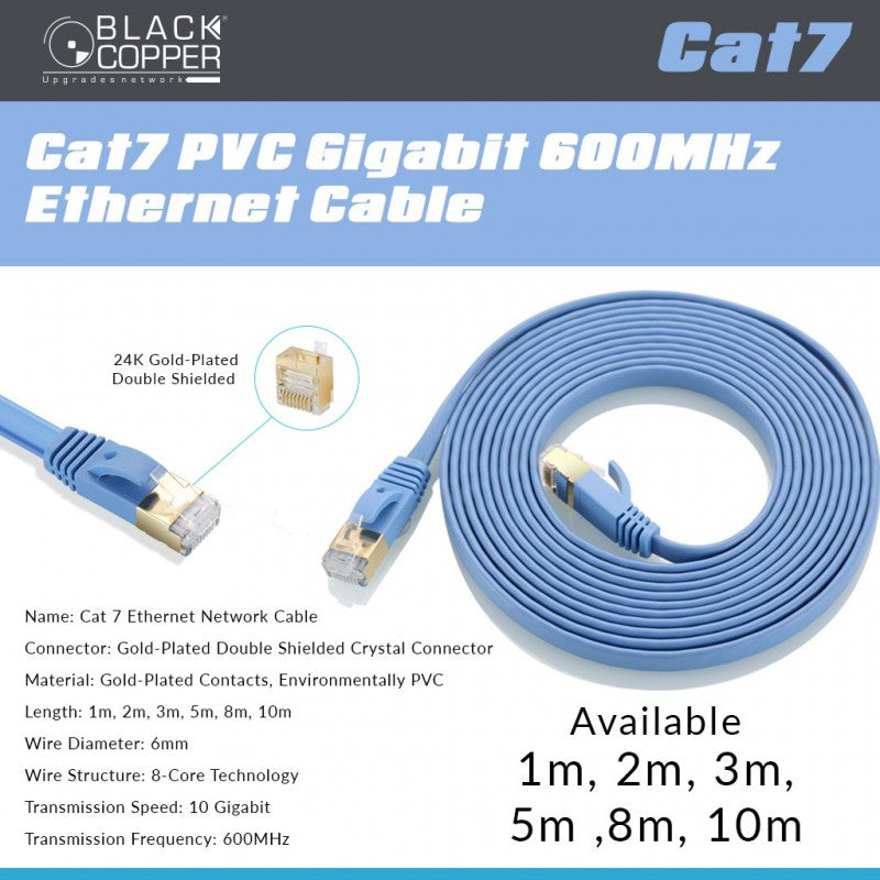 BlackCopper BCCT7PC-1MTR-BL
