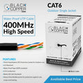 BlackCopper BCMXC6BLACK