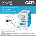 BlackCopper BCMXC6DJ