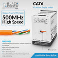 BlackCopper BCMXC6ORANGE