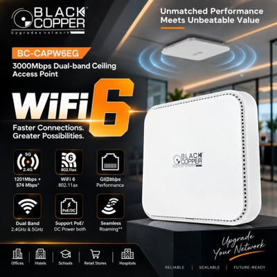 BlackCopper BC-CAPW6EG WiFi 6 AX3000 dual band ceiling mounted wireless access point